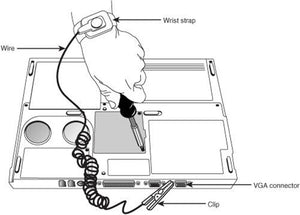 SCHOFIC ESD Antistaic B2C Wriststrap